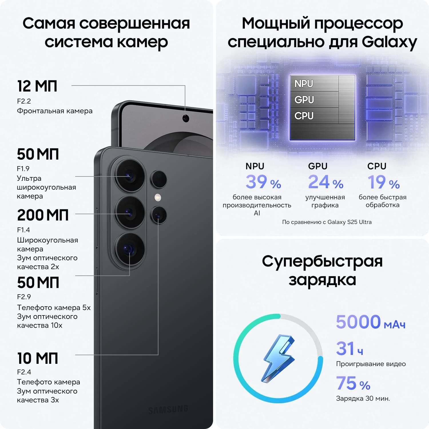 Samsung Galaxy S26 Ultra SIM, 1 Тб, белый