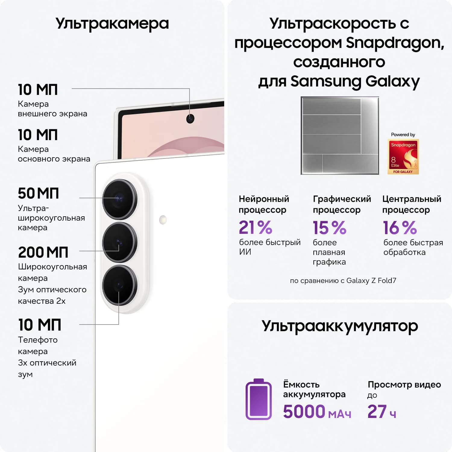 Z FOLD 8 ULTRA nano SIM + eSIM, 12/512, фиолетовый