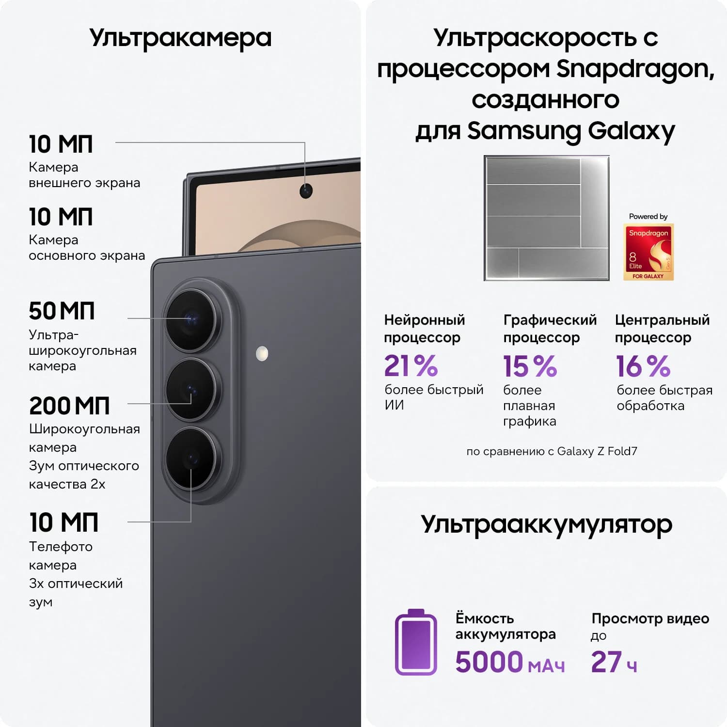 Z FOLD 8 ULTRA nano SIM + eSIM, 12/512, фиолетовый